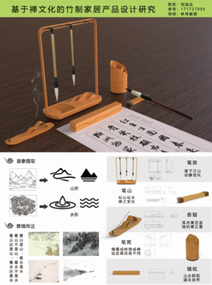 福州大學廈門工藝美術學院產品設計系2020屆研究生畢業設計展